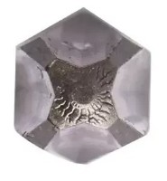 Бита Felo 022F04210 фото №3 — интернет-магазин Desire.md