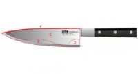 Кухонный нож Fissler Profession Chefs 20cm (8801120)