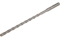 Сверло Tolsen 75344