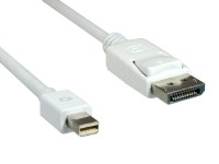 Cablu APC MiniDP to DP 1.8m