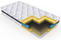 Saltea ortopedica SaltConfort Super Lux 70x200x25 imaginea #1 — magazin online Desire.md