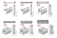 Радиатор Radiva Maktek Inox T.33 300/1800   фото №2 — интернет-магазин Desire.md