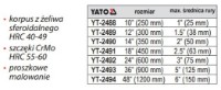 Clește reglabile Yato YT-2491