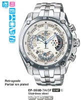 Ceas de mână Casio EF-550D-7A imaginea #4 — magazin online Desire.md