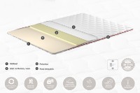 Topper Ambianta Somneo Top Plus 160x200x8 imaginea #2 — magazin online Desire.md