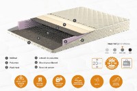 Saltea ortopedica Ambianta Somneo Eco 80x200x20 imaginea #2 — magazin online Desire.md