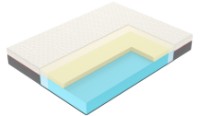 Saltea ortopedica Vegas Active A5 80x200x20 imaginea #1 — magazin online Desire.md