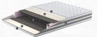 Saltea ortopedica Ambianta Somneo Duo 180x190x24 imaginea #2 — magazin online Desire.md