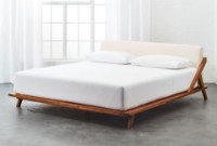 Saltea ortopedica Almir Confort 180x190 imaginea #2 — magazin online Desire.md