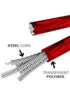 Coarda pentru sărit HMS SK60 imaginea #3 — magazin online Desire.md